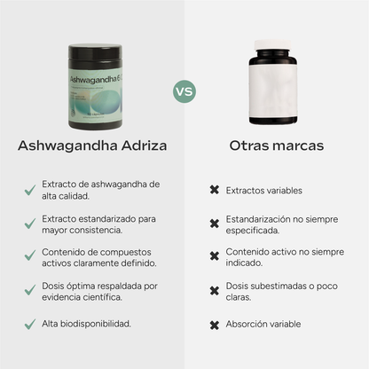 Ashwagandha
